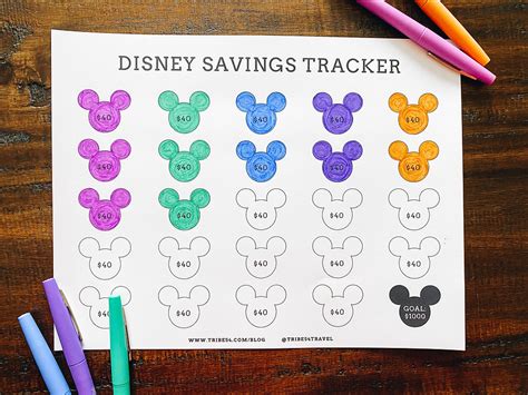 Disney Vacation Savings Tracking Sheets