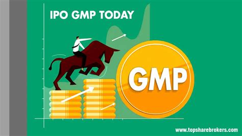 Live IPO GMP Grey Market Premium SME IPO