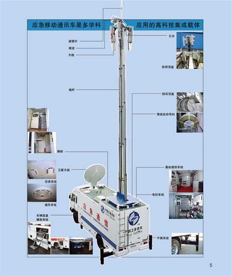 中型应急通信车 通信车 中集车辆（山东）有限公司
