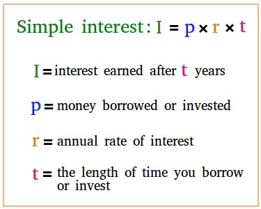 Simple Interest Problems Definition Formula Examples Video