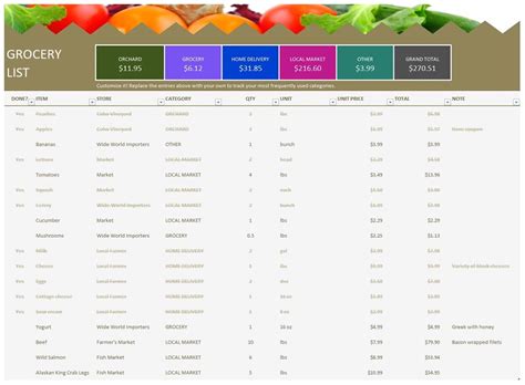 grocery list template  excel downloadxlsx