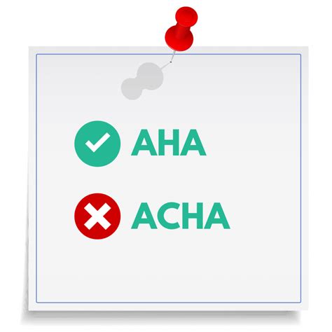 Jak się pisze: aha czy acha?
