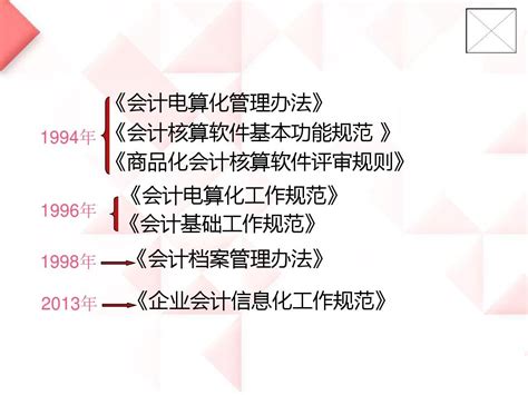 第三章 第二节会计电算化基本要求之一word文档在线阅读与下载文档网