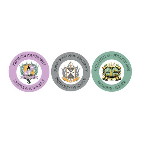 About Sigma Chi Psi and Gamma Sigma Gamma