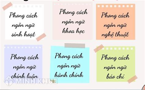 Khám phá ngôn ngữ là gì cho ví dụ và các quy tắc cơ bản trong sử dụng