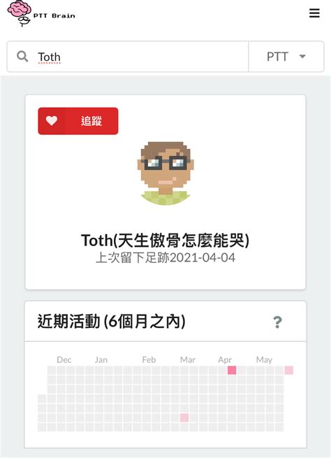 Re 討論 包養行情請教 看板 sex 批踢踢實業坊