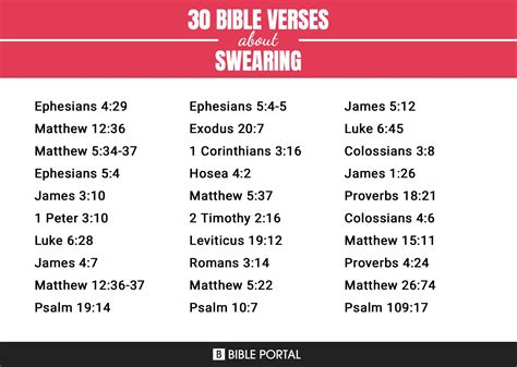 52 Bible Verses about Swearing?