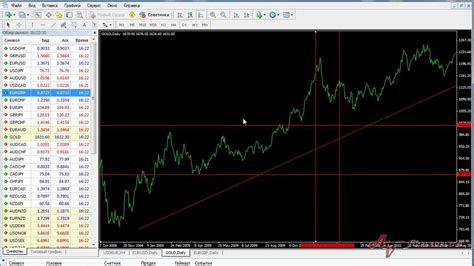 Что такое тренд - YouTube