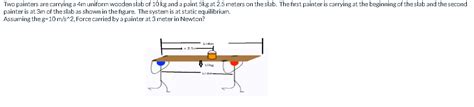 Solved Two Painters Are Carrying A M Uniform Wooden Lab Chegg