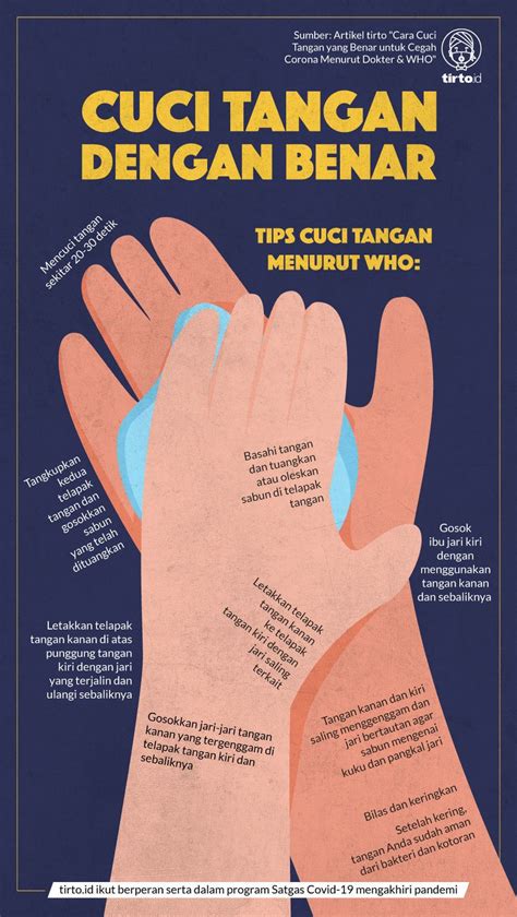 Langkah Cuci Tangan Yang Baik Dan Benar Menurut Badan Kesehatan My