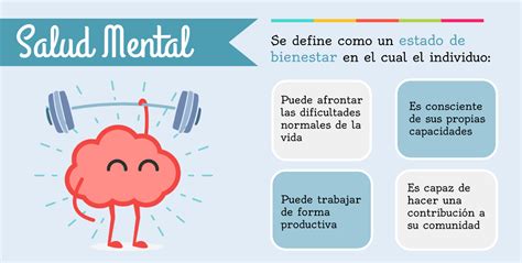 Como Cuidar Tu Salud Mental Prevencionar Per Prevencionar Per