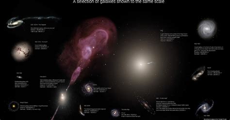 alquimiayciencias Comparación del tamaño entre algunas galaxias