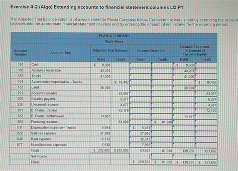 Solved I Need Help Finding The Net Income Exercise Algo