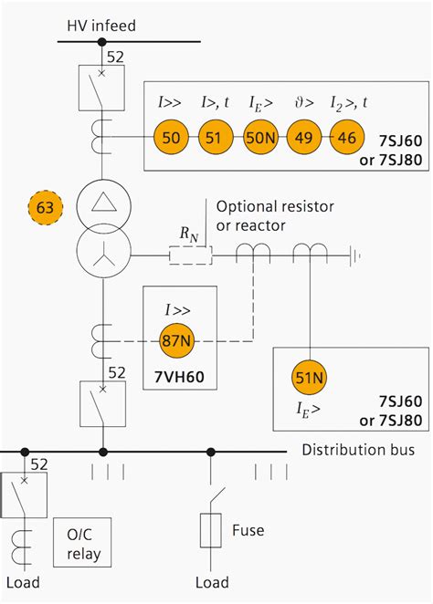 8 typical transformer protection schemes with correctly selected relays