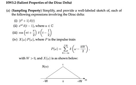 Solved Dirac Delta Chegg