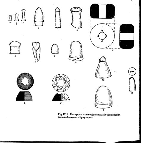 Sex Worship In Indus Valley Tamil And Vedas