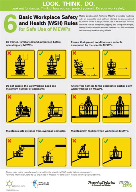 Work At Height Poster Template Download In Word 57 Off