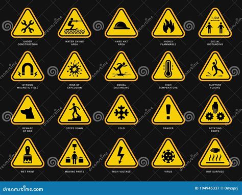 S Mbolos De Aviso Amarelo Sinais De Tri Ngulo S Mbolos De Perigo