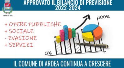 Comune Di Ardea Approvato In Consiglio Comunale Il Bilancio Di