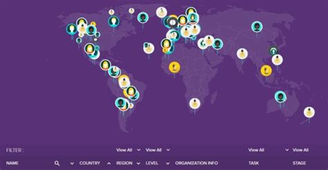 Mapa mundial de leyes que usan tecnología para involucrar a la gente