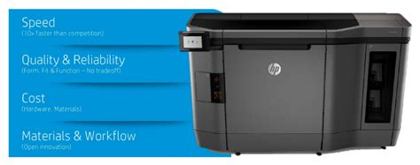 Hp Multi Jet Fusion 3d Printer Redefines 3d Printing 3d Printing Industry