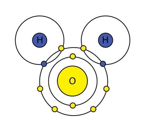 Electron Distribution Diagram Of Water. [solved] Draw The El