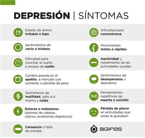 Cómo saber si alguien tiene depresión 10 señales de que puede estar