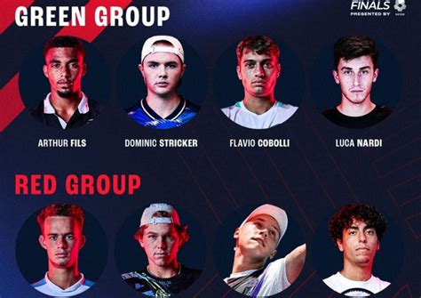 Next Gen Atp Finals Si Inizia La Guida Completa Con Tutte Le Novit