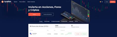 Rese A Iq Option M Xico Es Una Estafa O No