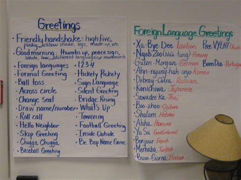 languages teaching elementary school teaching