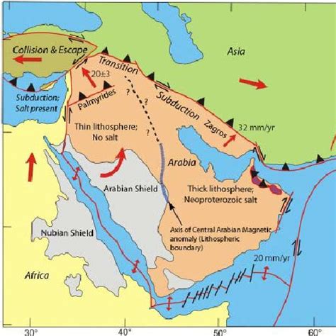 Simplified map of the Arabian and surrounding plates, with plate ...