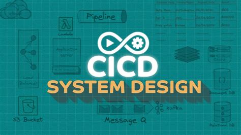 Cicd Pipeline System Design Youtube