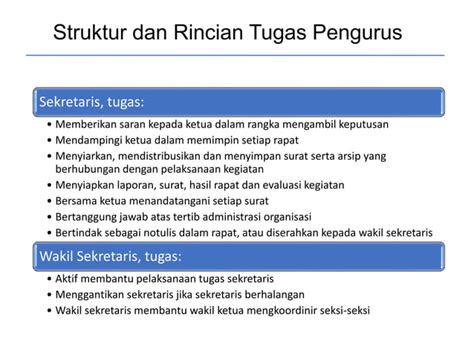 Organisasi Osis Siswa Intra Sekolah Pptx