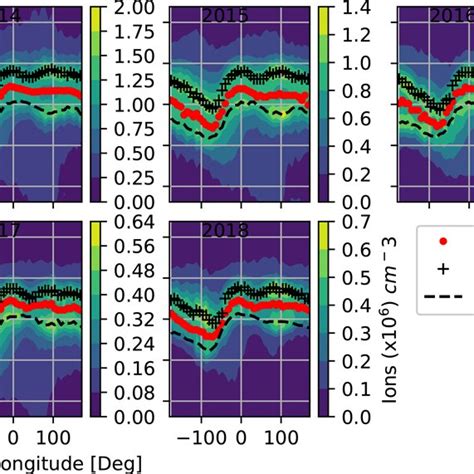 Geographic Longitude And Latitude Variations Of NmF2 Obtained From RO