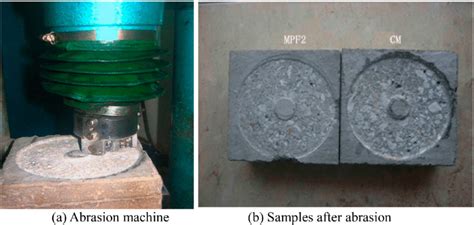 Abrasion Resistance Test A Abrasion Machine B Samples After