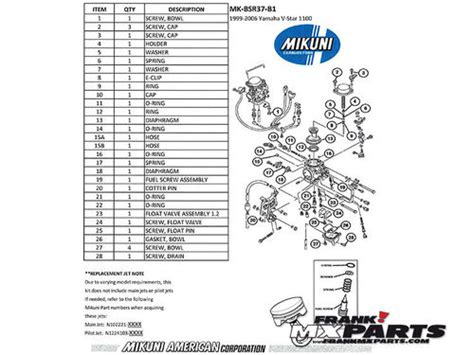 Rebuild kit Mikuni BSR37 carburetor / 1999-2006 Yamaha V-Star 1100 ...