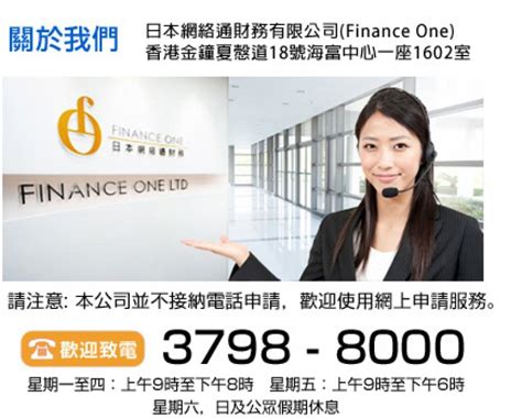 finance  shareit