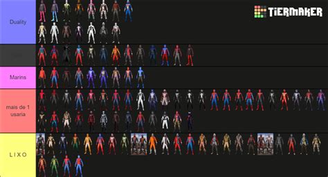 Marvel S Spider Man 2 Suit Rankings Variants Tier List Community Rankings Tiermaker