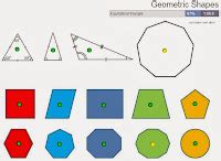 plastinglish visual arts elements  art shapes