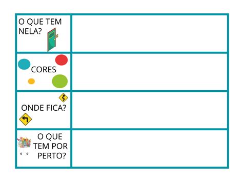 Conhecendo Meus Lugares De Viv Ncia Plano De Aula O Ano Geografia