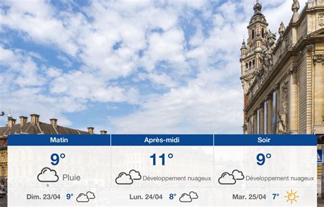 Météo Lille Prévisions du samedi 22 avril 2023