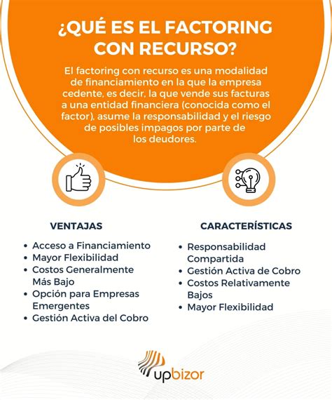 Factoring Con Recurso