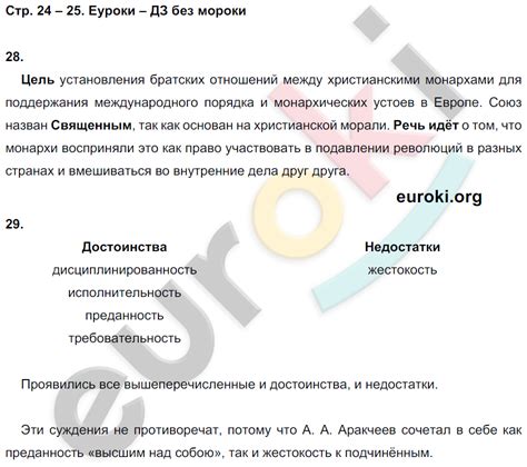 ГДЗ Рабочая тетрадь по истории России 9 класс. Страница 24