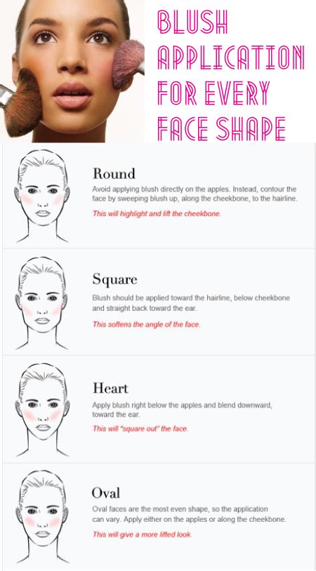 The 8 Main Types Of Foundations Demystified Artofit