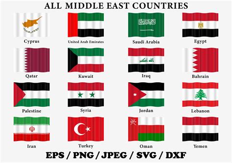 Flags Of Middle East Countries Quiz at Gladys Leos blog