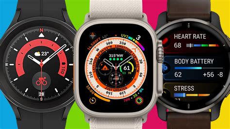 Do you know what a smartwatch is?