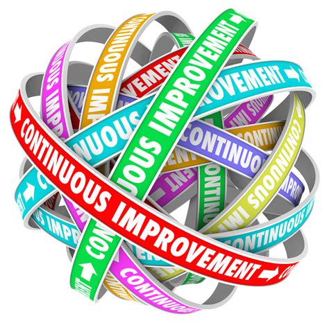 Free Improvement Needed Cliparts, Download Free Improvement Needed
