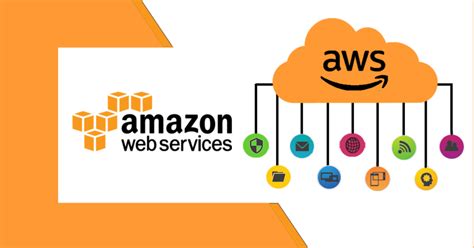 What is Amazon Web Services? Features And Benefits in 2025