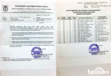 Ini Bukti Baru Dugaan Ijazah Palsu Bupati Busel Telisik Id