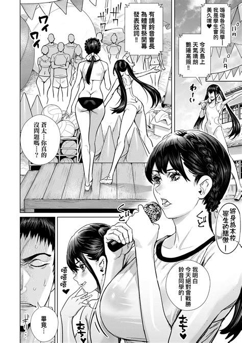 Koubijima Hame Makuritai Dosukebe JK tachi 交尾島 成天只想打砲的變態痴女JK們 Page nhentai hentai